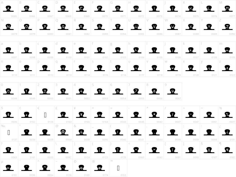 Unzip Me Character Map