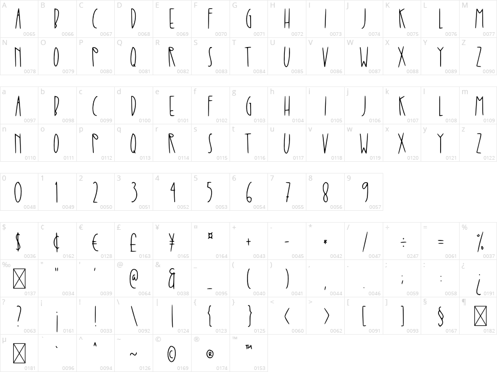 Up to You Character Map