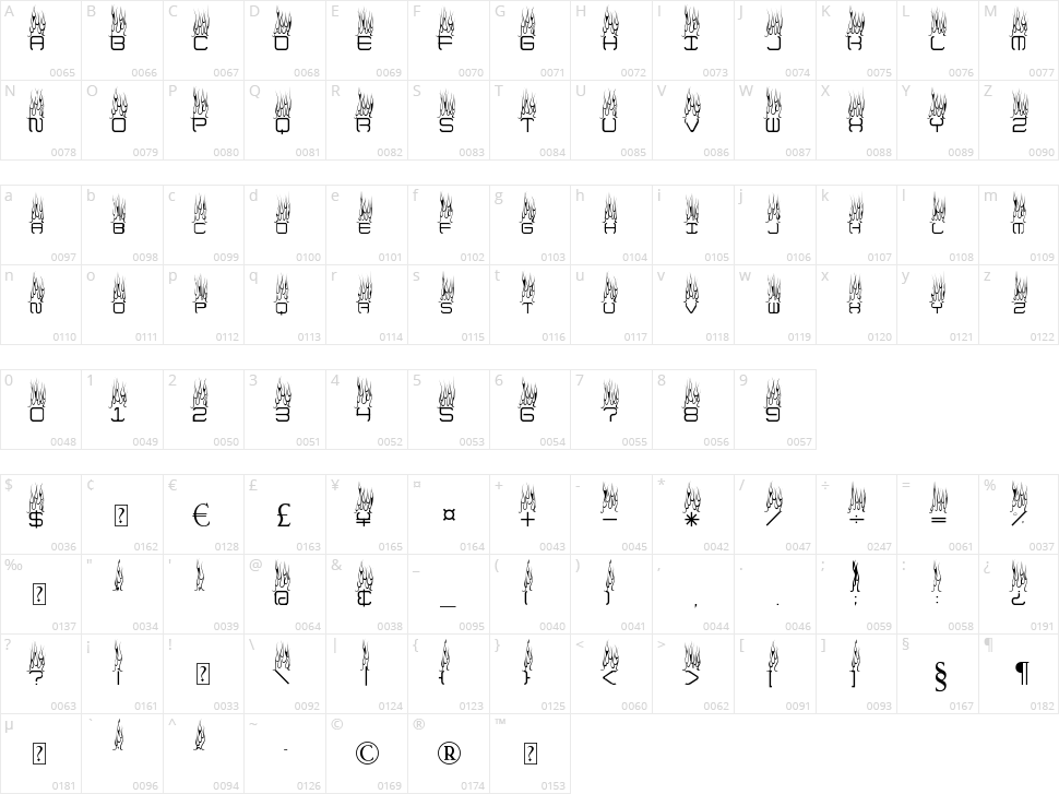 Up In Flames Character Map