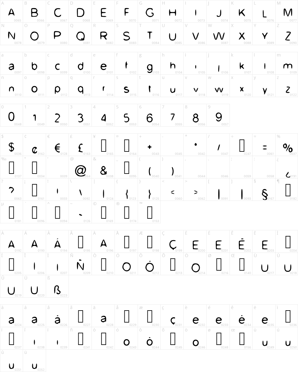 UpDown Character Map
