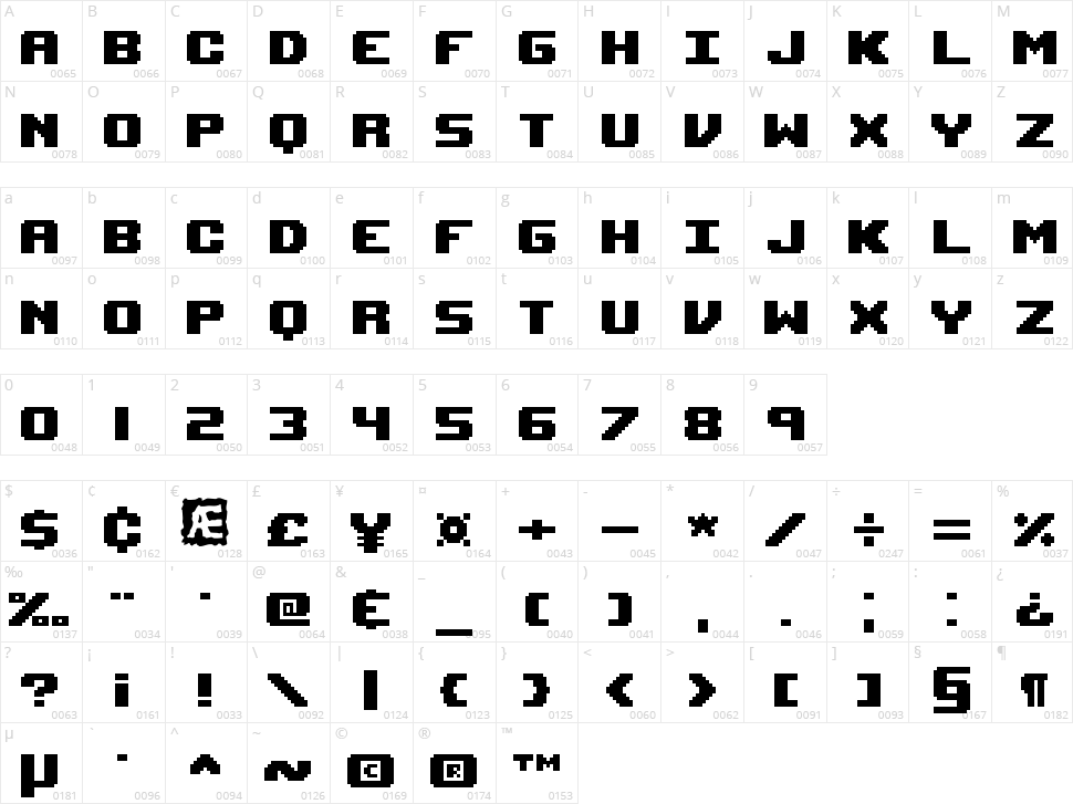 Upheaval Character Map