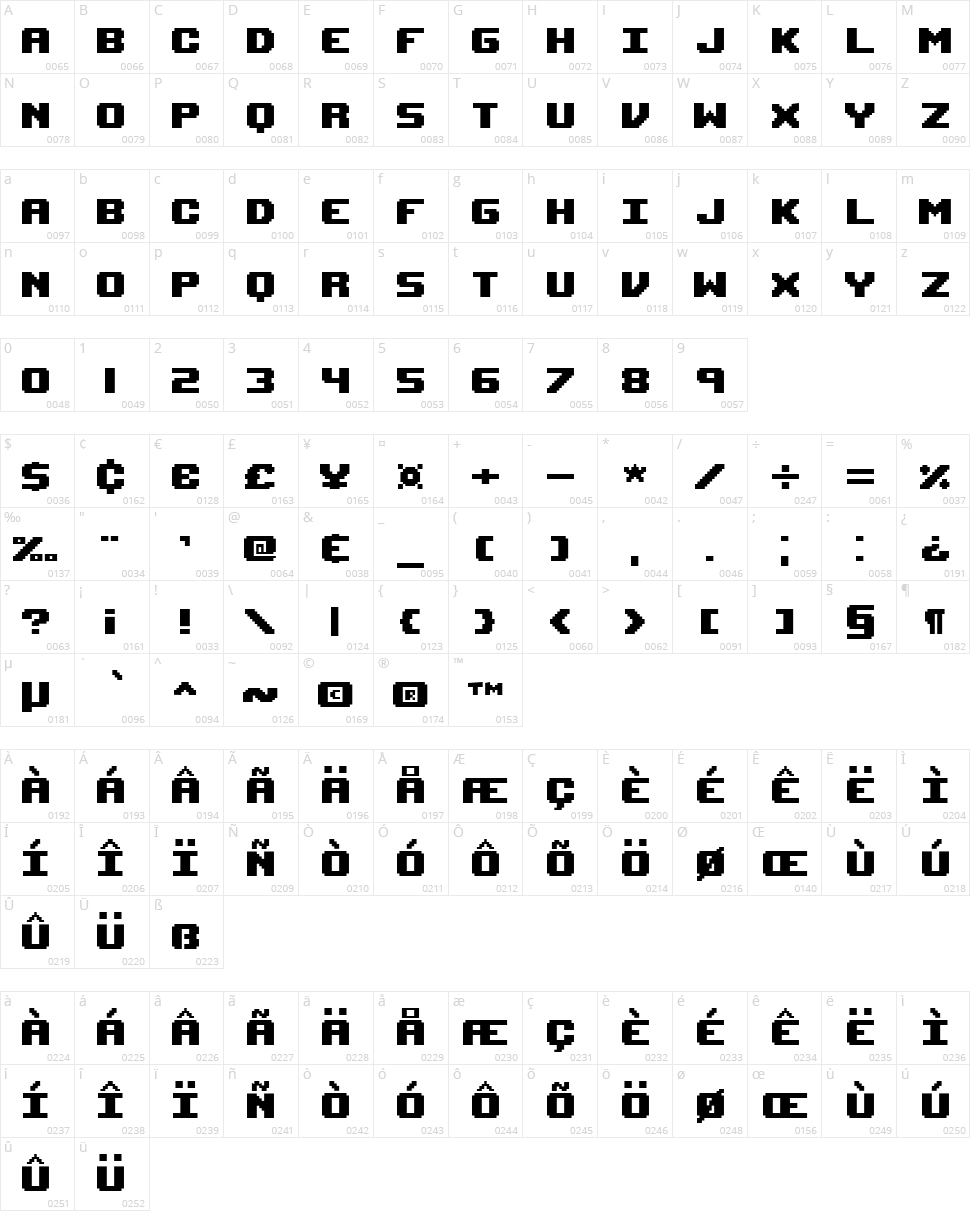 Upheaval Pro Character Map