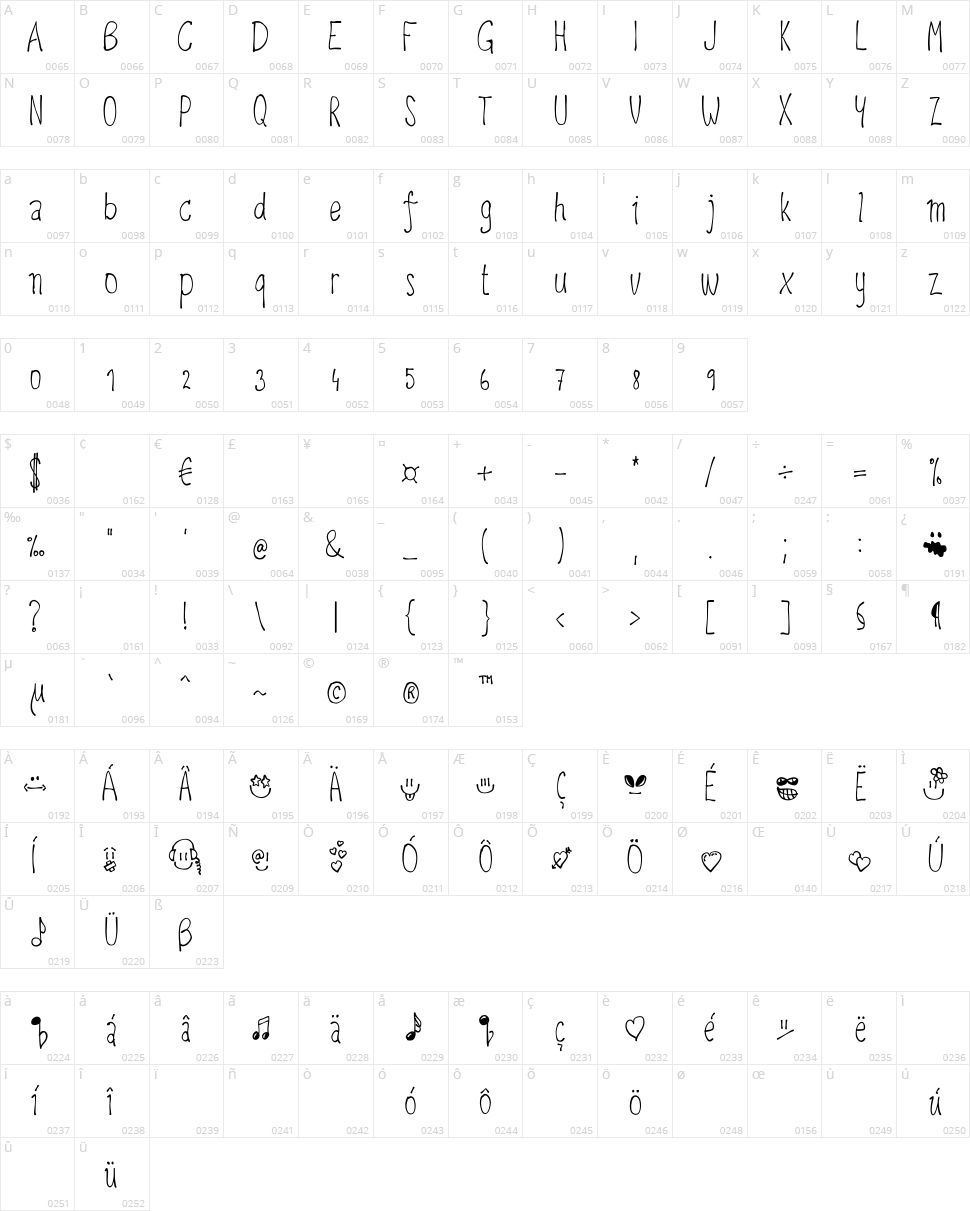Upirpaw Character Map