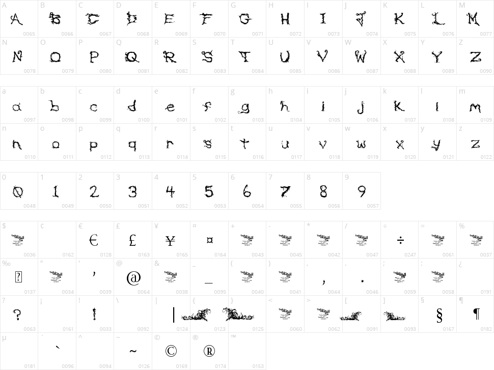 Upon The Overgrowth Character Map
