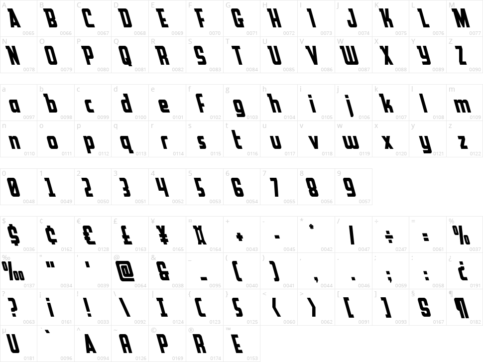 Upper Punch Character Map