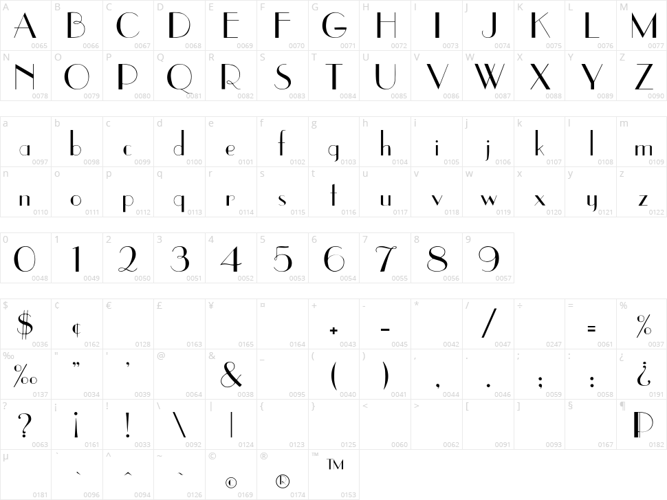 Upper East Side Character Map