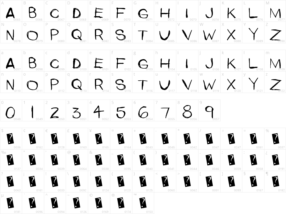 Upper Side Character Map