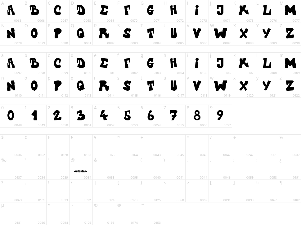 Upstairs CVJM Graff Character Map