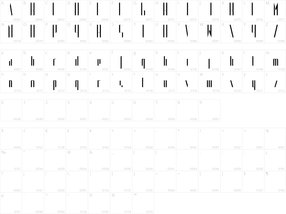 Uptight Character Map