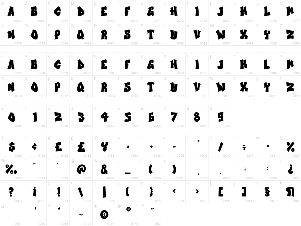 Uptown Bolt Character Map