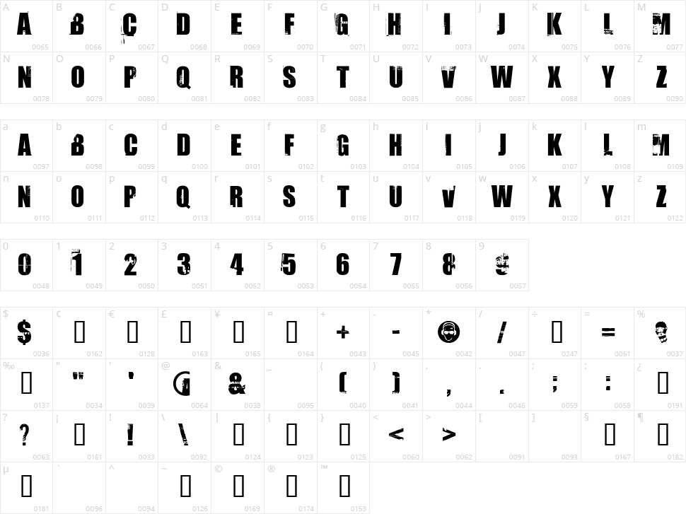 Uptown Character Map