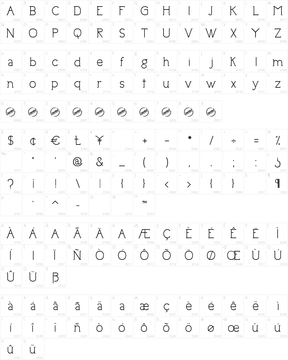 Uptown Elegance Character Map