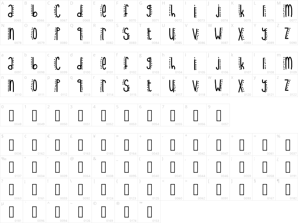 Uptown Funk Character Map