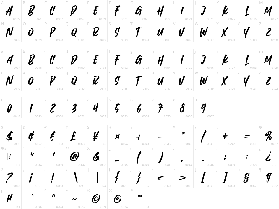 Urban Black Character Map