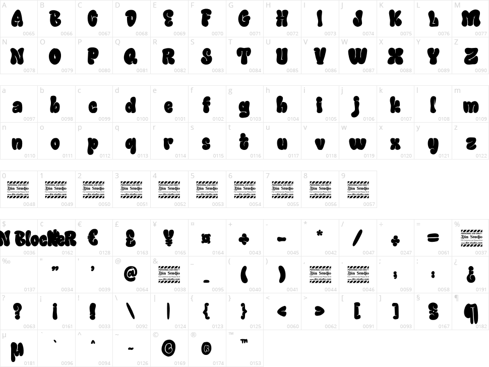 Urban Blocker Character Map