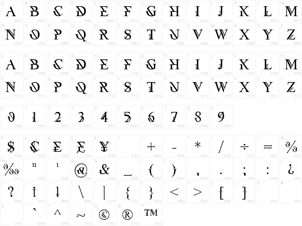 Urban Case Character Map