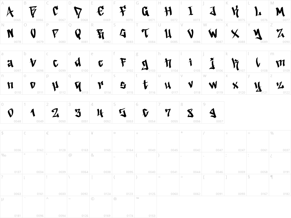 Urban Christmas Character Map