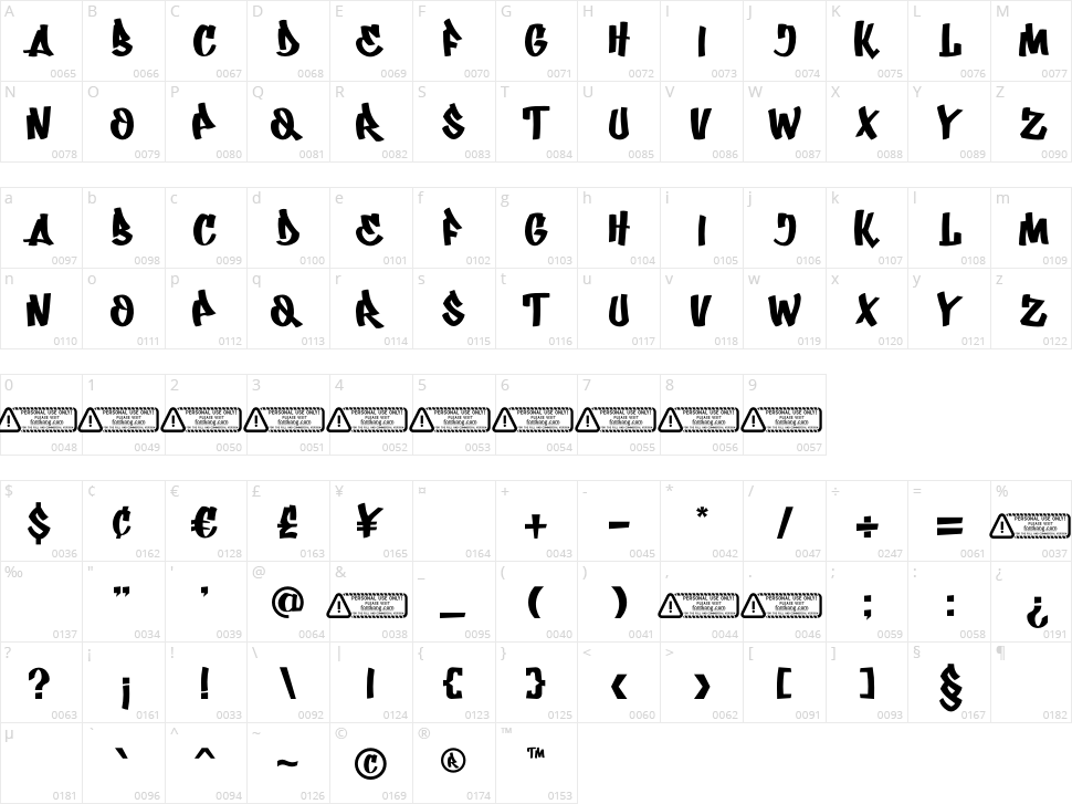 Urban Graffiti Character Map