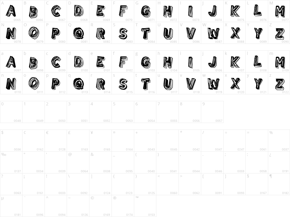 Urban Brigade Character Map
