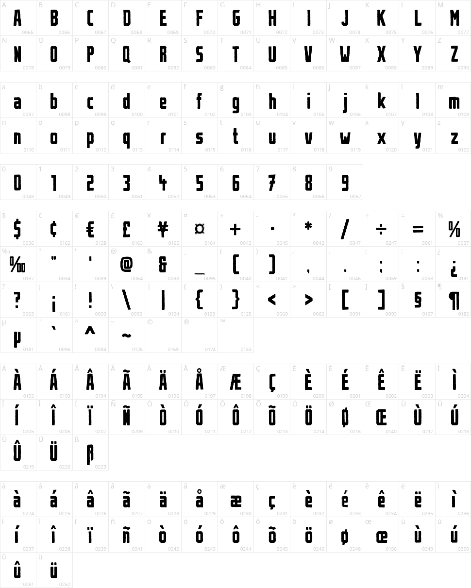 Urban Brush Character Map