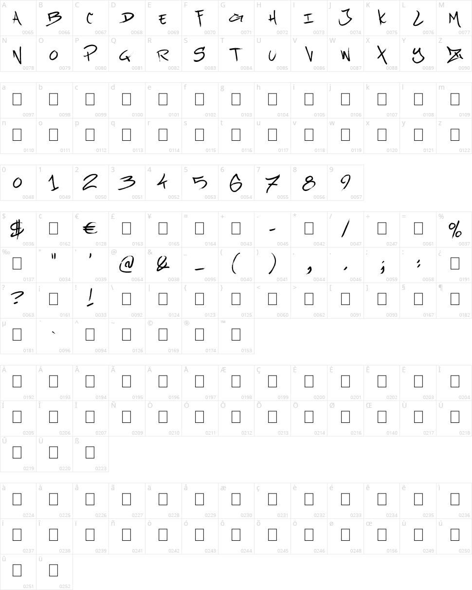 Urban Brush Zone Character Map