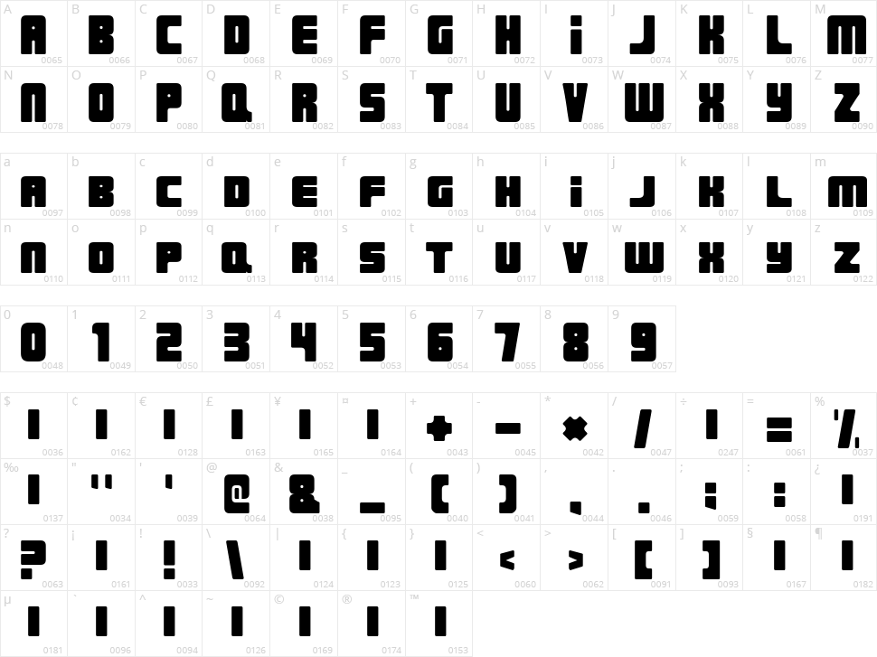 Urban Constructed Character Map