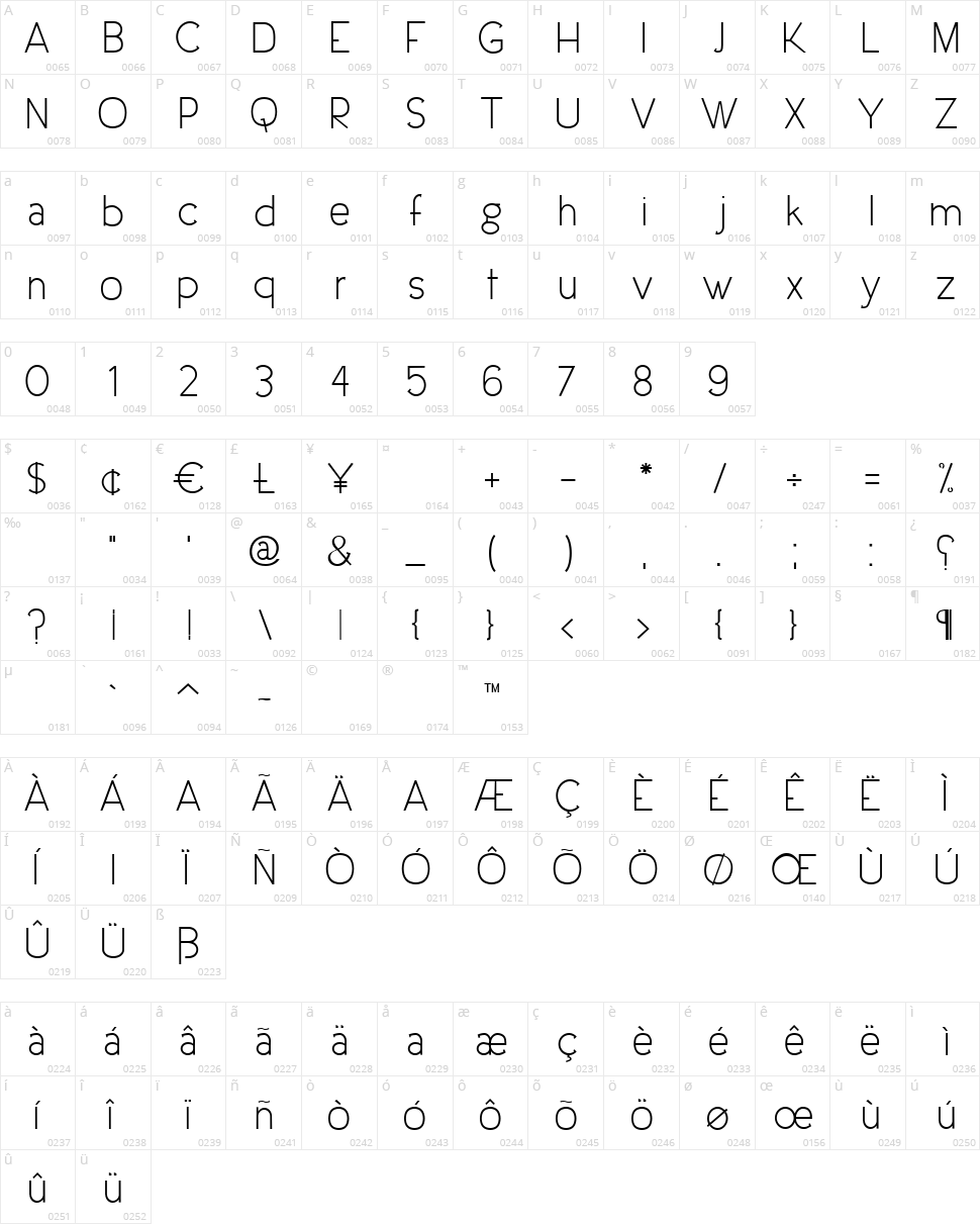 Urban Elegance Character Map