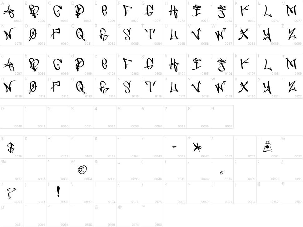 Urban Hook-Upz Character Map