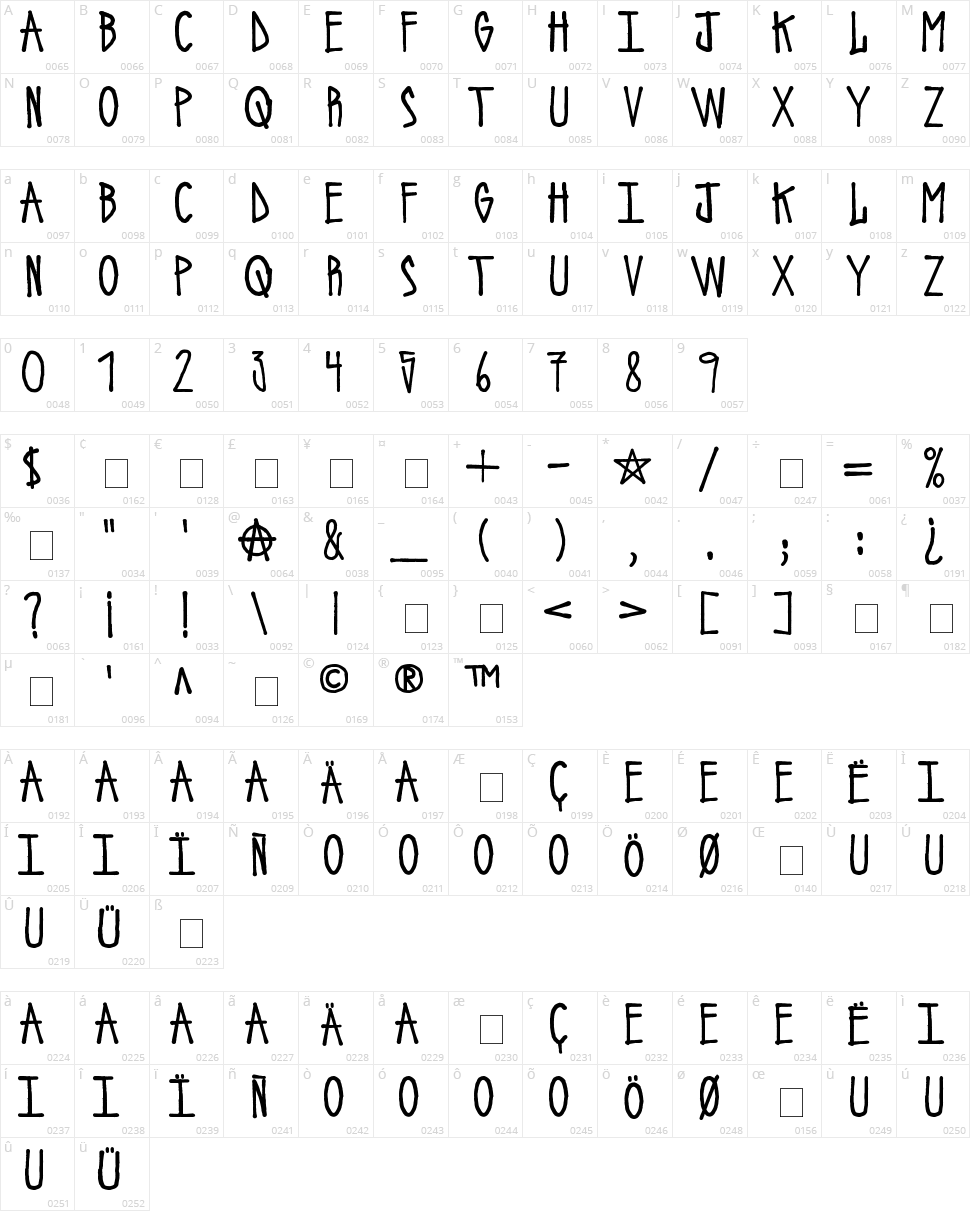 Urban Riot Character Map