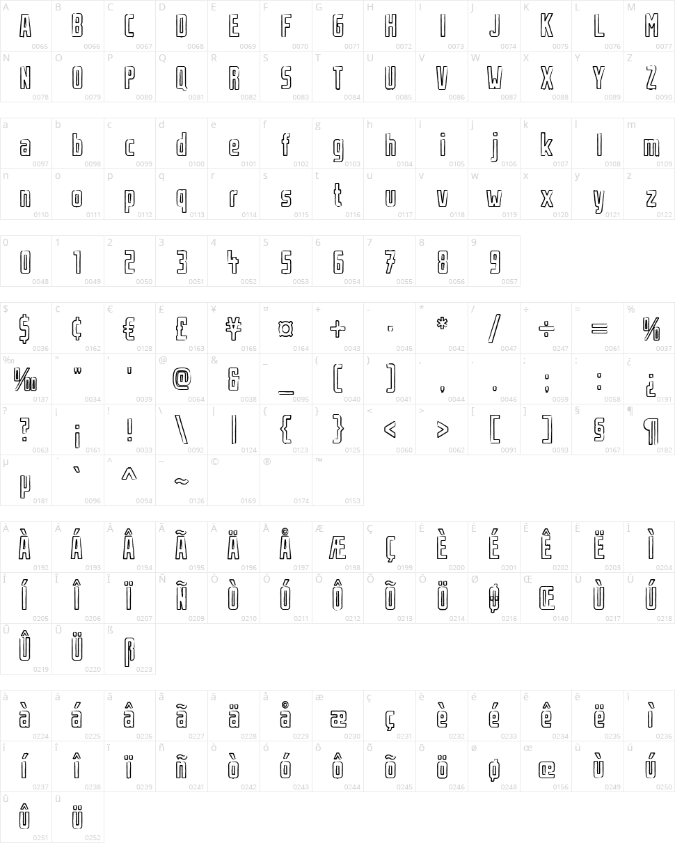 Urban Rubber Character Map