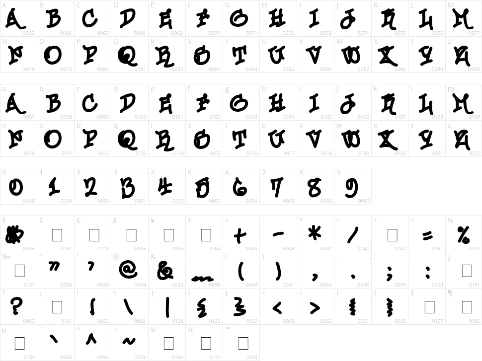 Urban Scrawl Character Map
