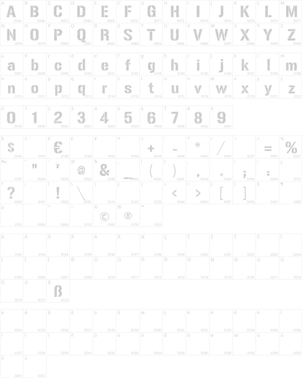 Urban Sketch Character Map