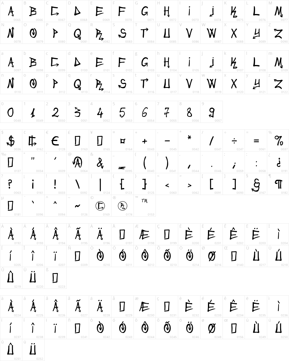 Urban&Slick Character Map