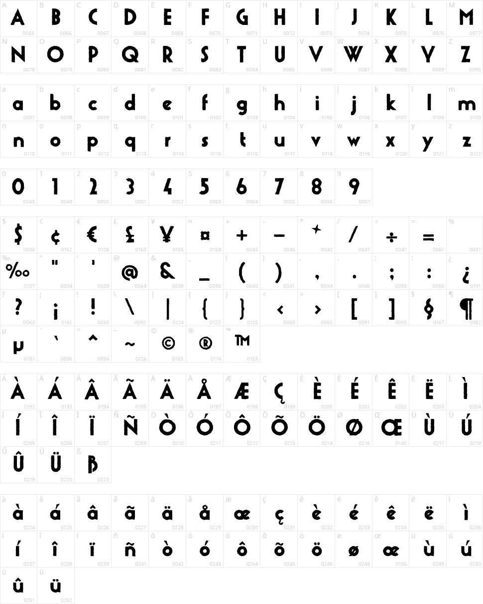 Urban Stone Character Map