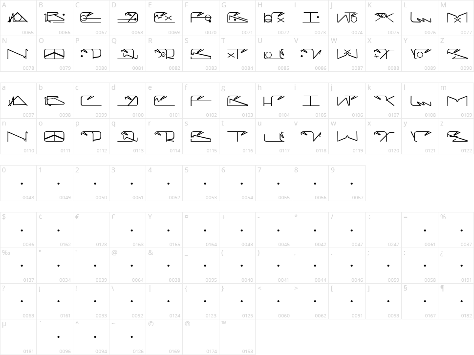 Urbana Character Map