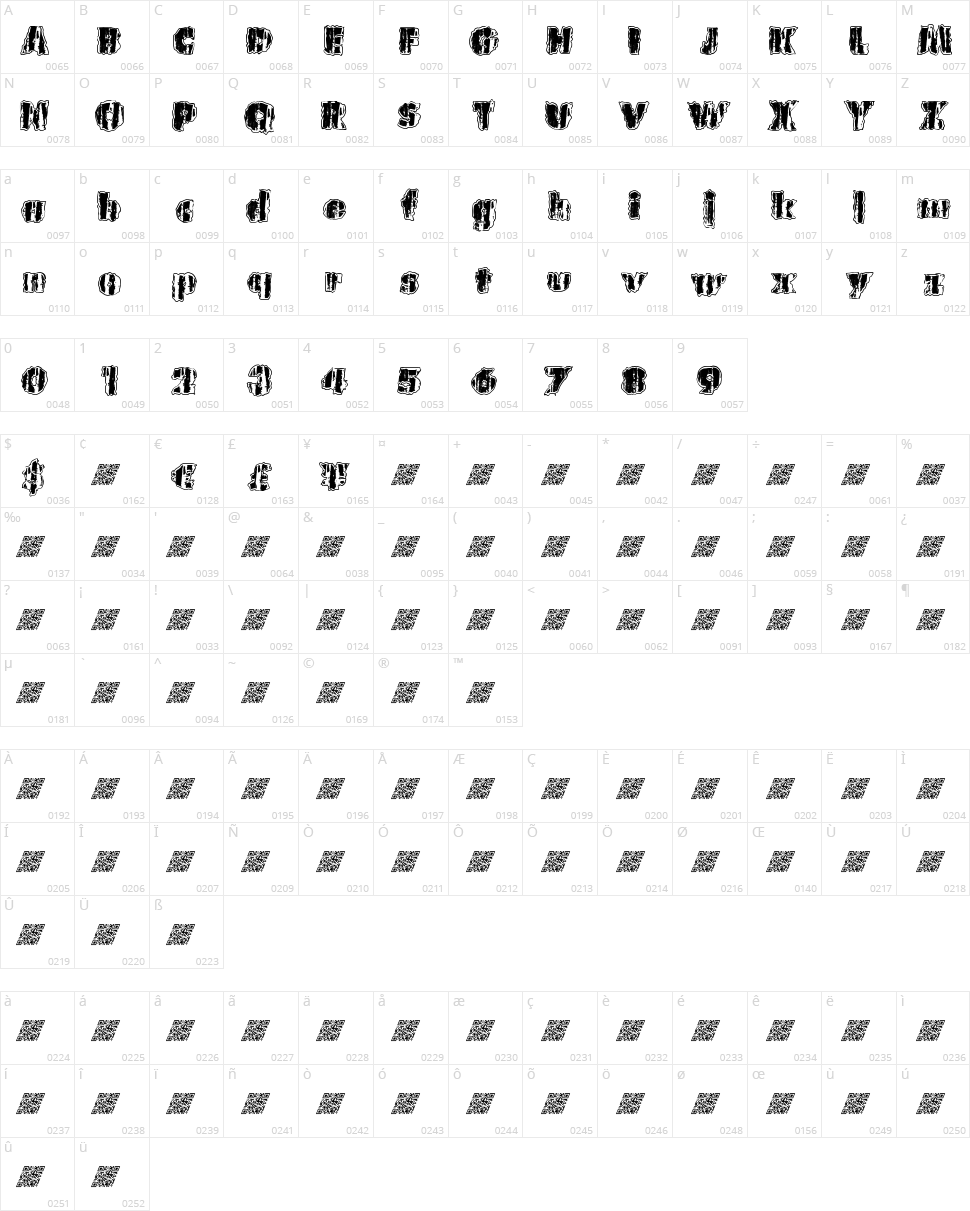 Urban Animal Character Map