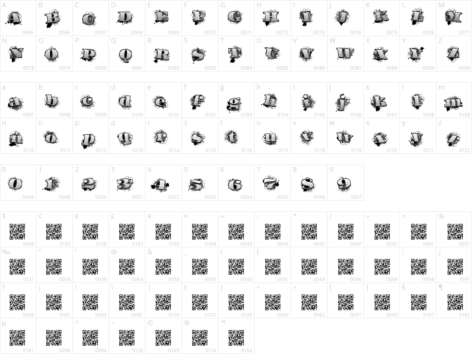 Urban Labels Character Map