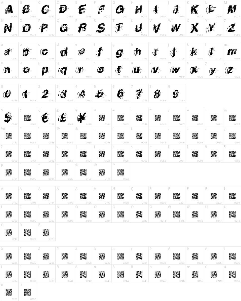 Urban Poster Character Map