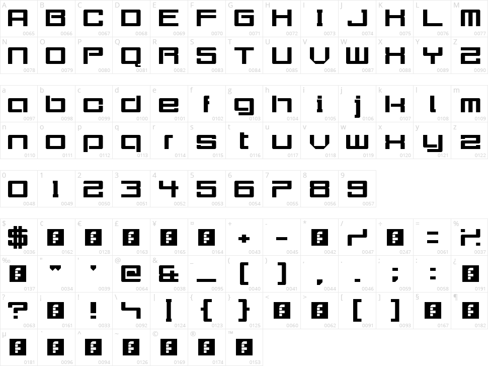 Urgently Character Map