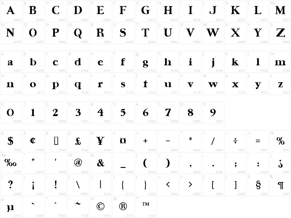 Ursa Serif Character Map