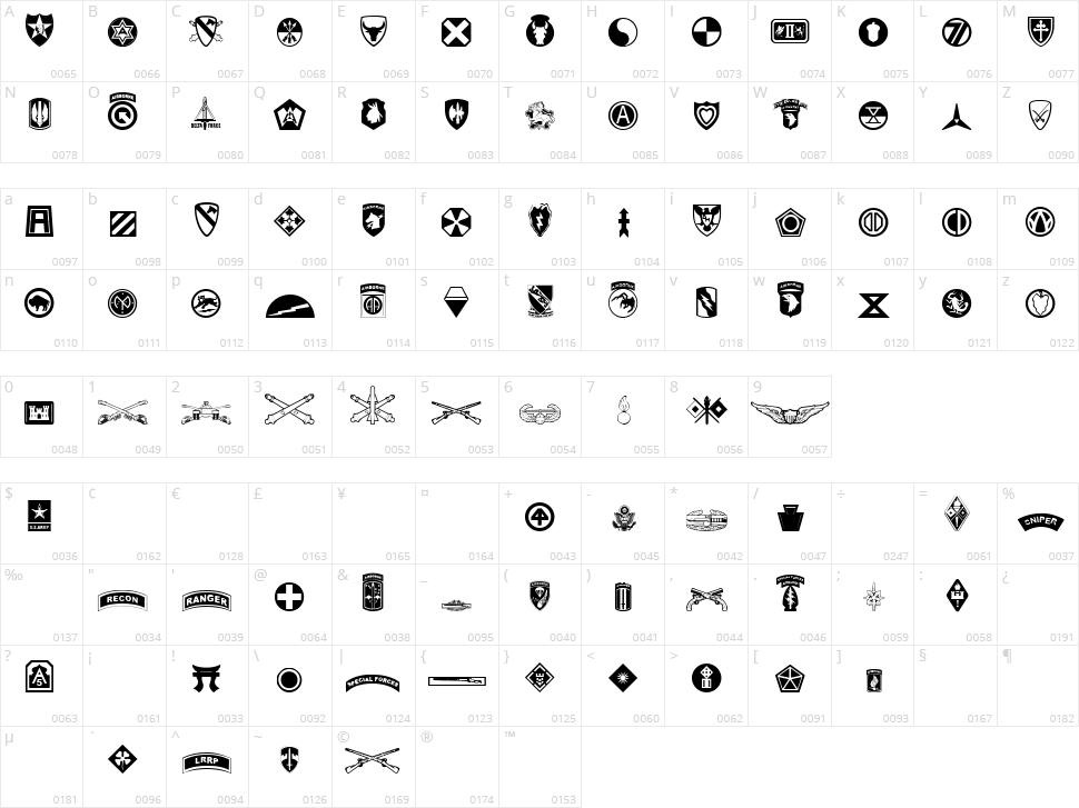 US Army II Character Map