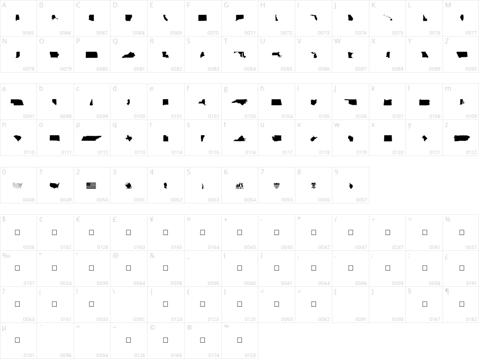 US-Bats Character Map