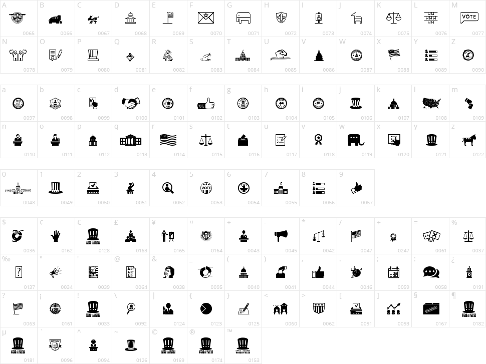 US Election Character Map