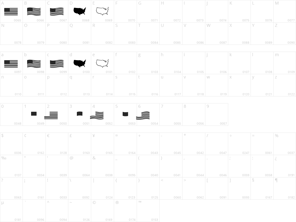 US Flag Character Map