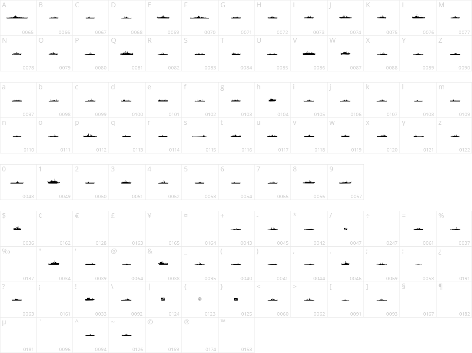 US Navy Character Map