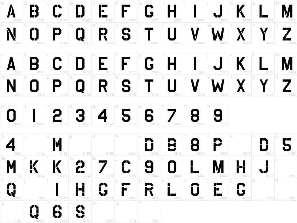 USAAF Stencil Character Map