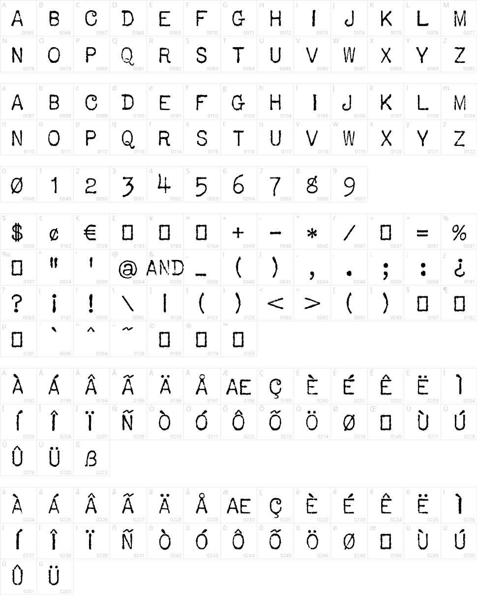 USIS 1949 Character Map