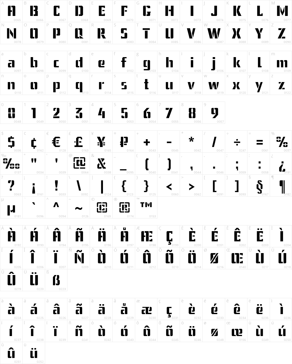 USSR Stencil Character Map