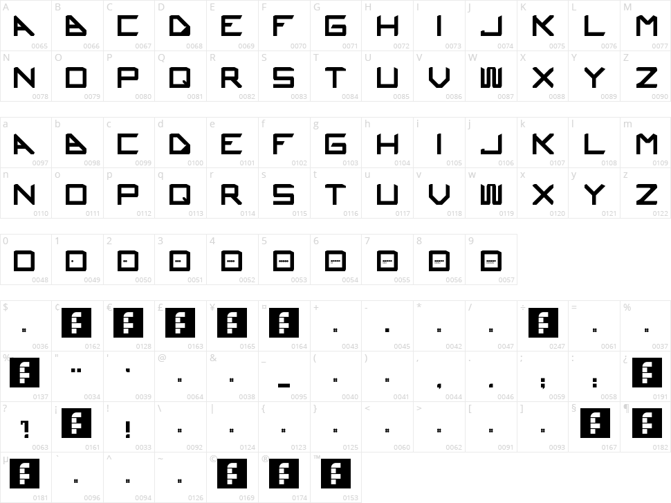 Ustura Character Map