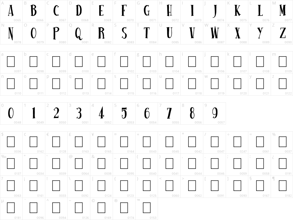 Usual Day One Character Map